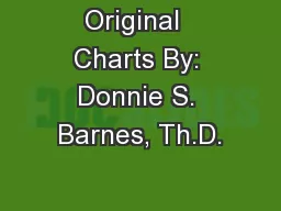 Original  Charts By: Donnie S. Barnes, Th.D.