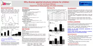 Why diverse spectral structure coheres for children Er