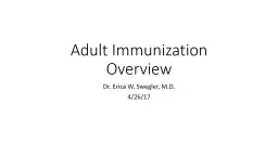 Adult Immunization Overview