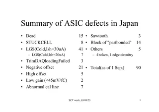 SCT week   Summary of ASIC defects in Japan  Dead   ST