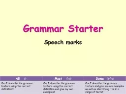 Grammar Starter Adverbs All