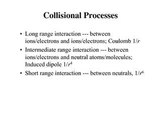 Collisional Processes Collisional Processes   brPage