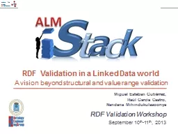 RDF Validation in a Linked Data world