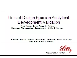 Role of Design Space in Analytical Development/Validation