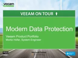 Modern Data  Protection Veeam