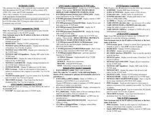 INTRODUCTION This summary lists many of the commonly u