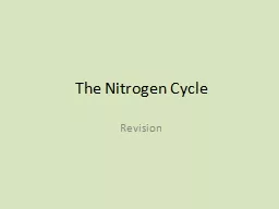 The Nitrogen Cycle Revision