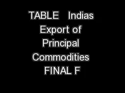 TABLE   Indias Export of Principal Commodities FINAL F