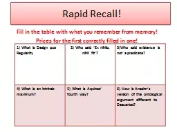 Rapid Recall! 1) What is Design qua