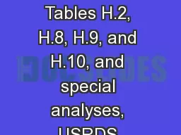 2 Data Source: Reference Tables H.2, H.8, H.9, and H.10, and special analyses, USRDS ESRD