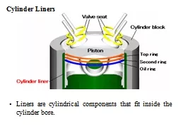Cylinder Liners Liners are cylindrical components that fit inside the cylinder bore.