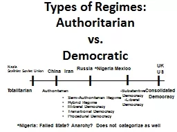 Types of Regimes:  Authoritarian