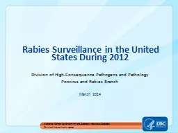 Rabies Surveillance in the United States During
