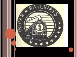 MONOPOLY Monopoly  of   ‘Indian  Railways’