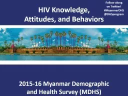 HIV Knowledge,  Attitudes, and Behaviors