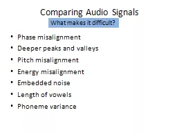 Comparing Audio Signals Phase misalignment