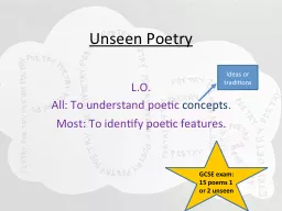 Unseen Poetry L.O. All: To understand poetic