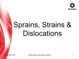 Sprains, Strains & Dislocations