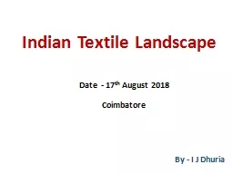 Indian Textile Landscape