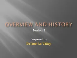 Overview and History Session