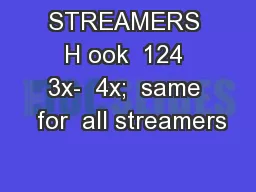 STREAMERS H ook  124 3x-  4x;  same  for  all streamers