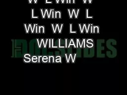 W  L Win  W  L Win  W  L Win  W  L Win   WILLIAMS Serena W           
