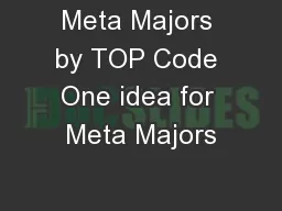 Meta Majors by TOP Code One idea for Meta Majors
