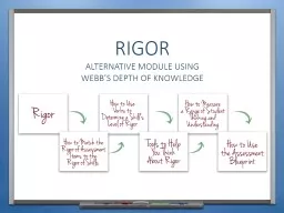 rigor Alternative module