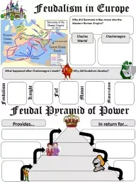 Feudalism in Europe   Why did feudalism develop?