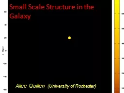 Small Scale Structure in the Galaxy