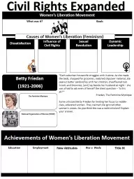 Civil Rights Expanded Women’s Liberation Movement