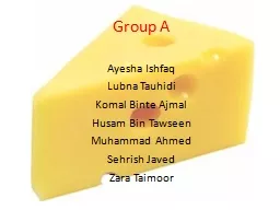 Group A Ayesha  Ishfaq Lubna