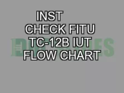 INST       CHECK FITU TC-12B IUT FLOW CHART