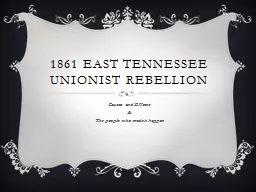 1861 East Tennessee Unionist Rebellion