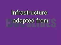 Infrastructure adapted from