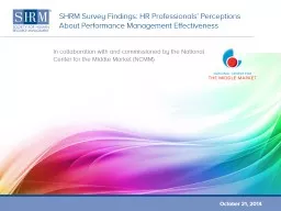 SHRM Survey Findings: HR Professionals’ Perceptions