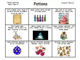 Write a magical potion recipe. It can be as weird and