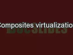 Composites virtualization