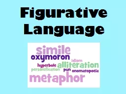 Figurative Language Figurative VS. Literal Language