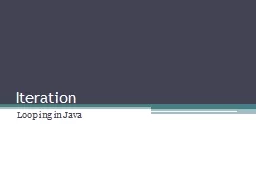 Iteration Looping in Java