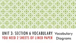 Unit  3:  Section  6  vocabulary