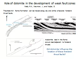 Role of dolomite in the development of weak fault zones