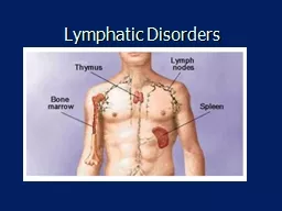 Lymphatic Disorders References