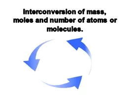 Interconversion of mass, moles and number of atoms or molecules.