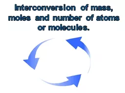 Interconversion of mass, moles and number of atoms or molecules.