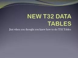NEW T32 DATA TABLES Just when you thought you knew how to do T32 Tables