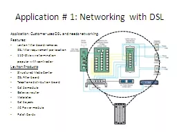 Application # 1: Networking with DSL
