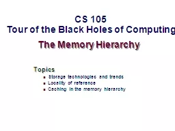 The Memory Hierarchy Topics