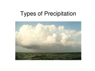 Types of Precipitation  Precipitation is any form of m