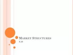 Market Structures E.26 Objectives